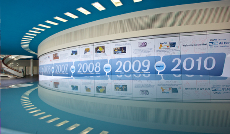 PayPal Mitarbeiter-Incentive 2010